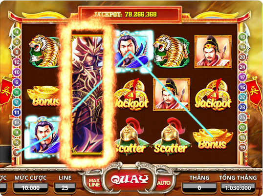 Hệ thống RNG trong game slot