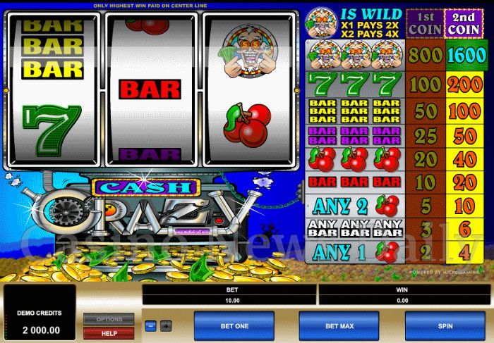 Biểu tượng nhà khoa học điên trong game slot Cash Crazy