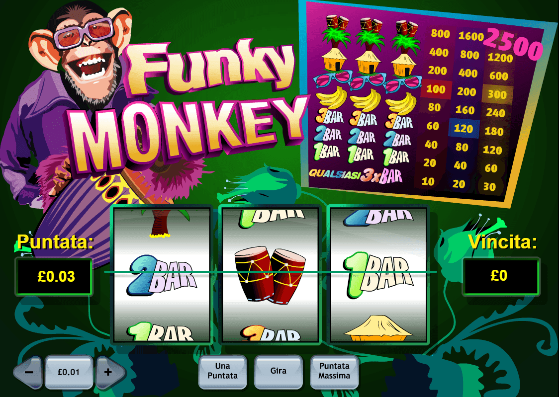 game slot Funky Monkey