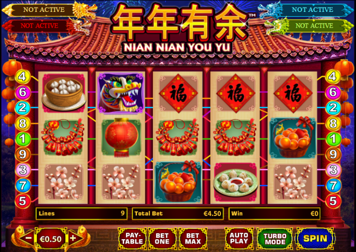 game slot Nian Nian You Yu