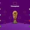 Tỉ lệ cược World Cup 2022: 8 cái tên cuối cùng ai sẽ vô địch?