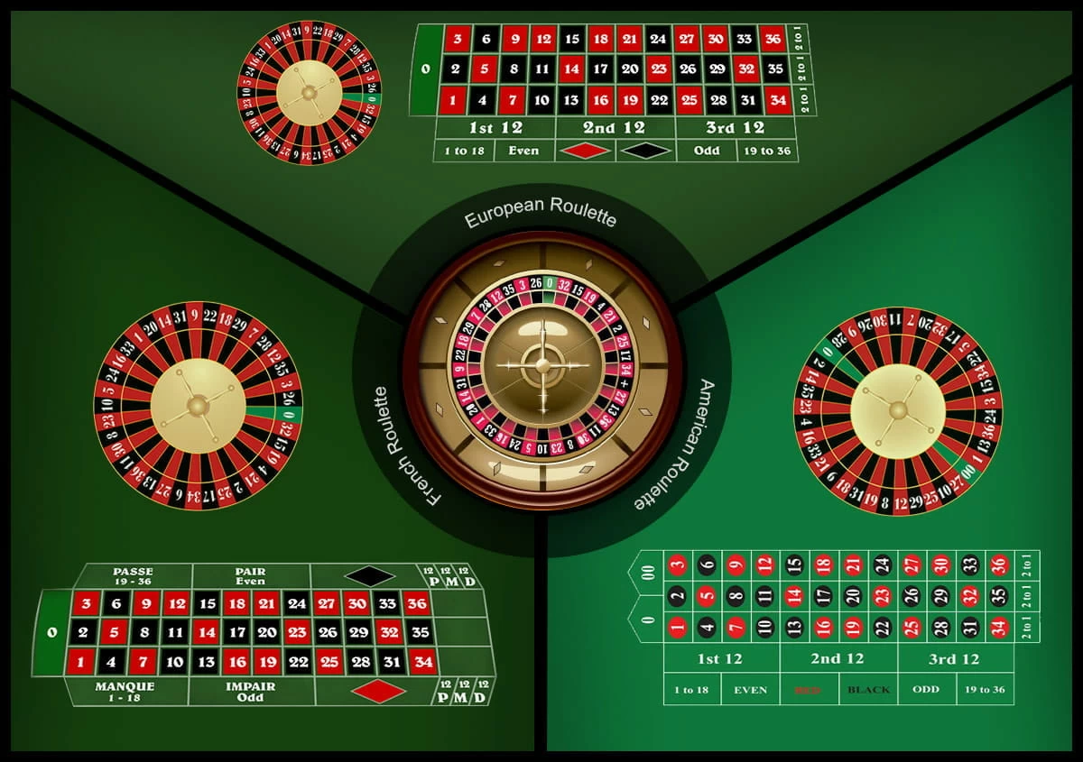 Roulette casino Châu Âu