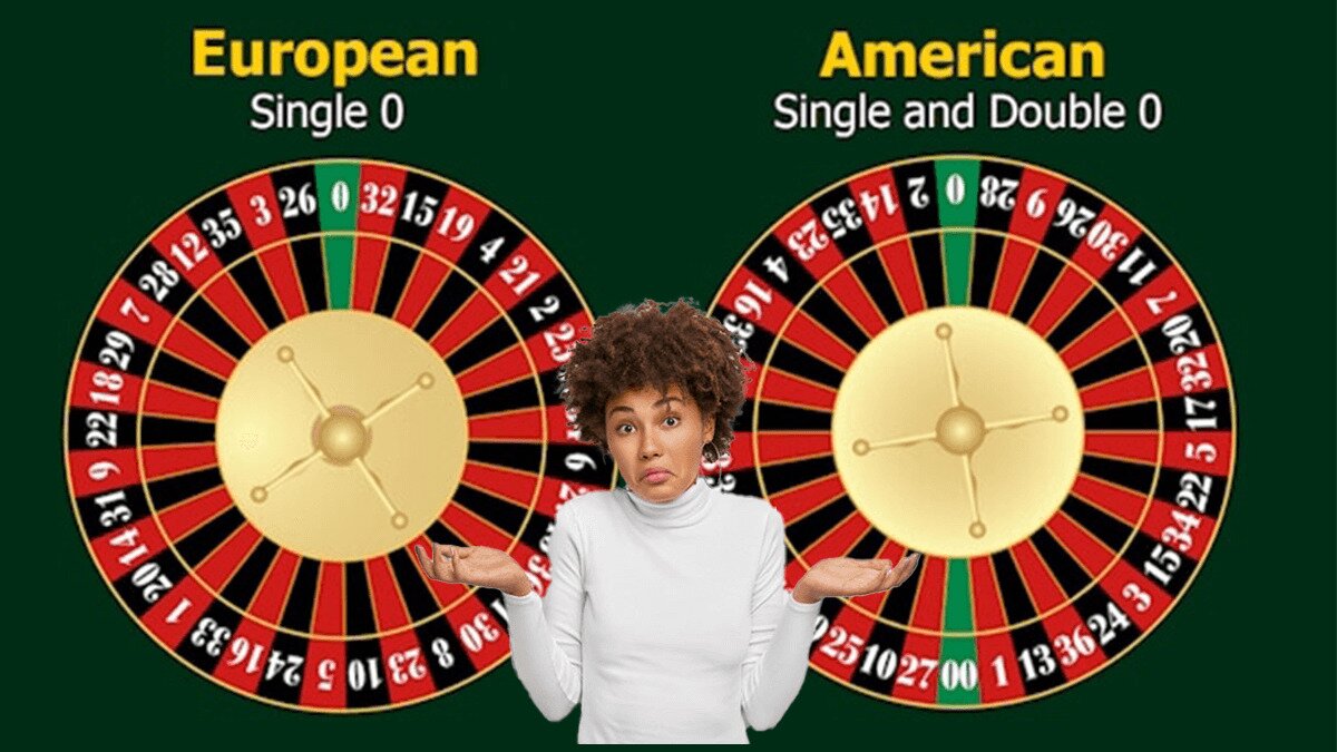 Roulette casino Châu Âu